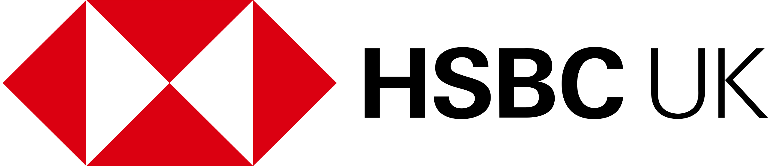 HSBC Bank Account Visa Debit