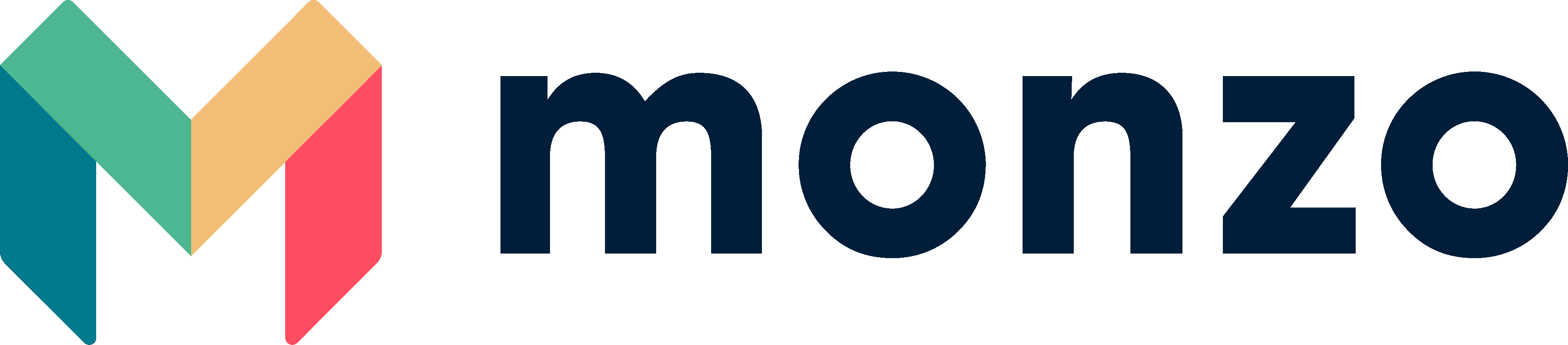 Monzo Current Account Debit Card